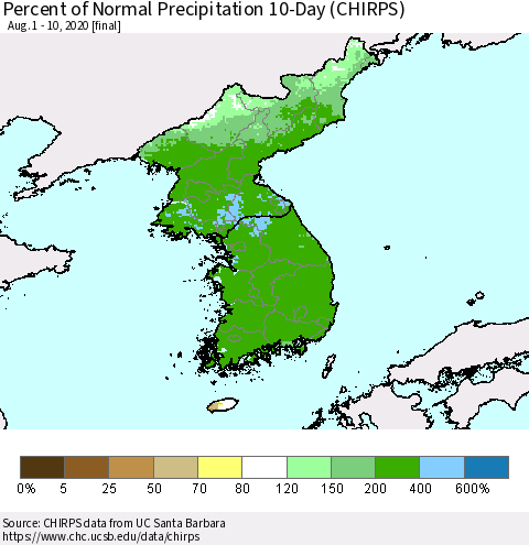 Korea Percent of Normal Precipitation 10-Day (CHIRPS) Thematic Map For 8/1/2020 - 8/10/2020