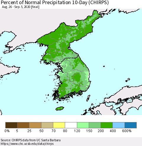 Korea Percent of Normal Precipitation 10-Day (CHIRPS) Thematic Map For 8/26/2020 - 9/5/2020