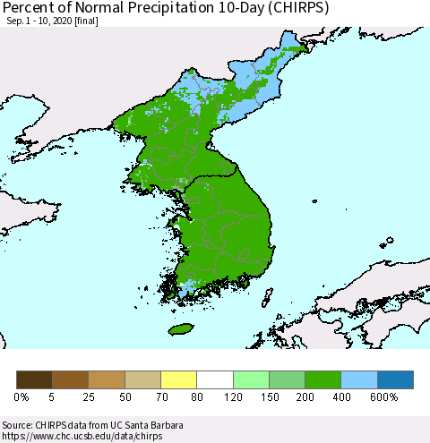 Korea Percent of Normal Precipitation 10-Day (CHIRPS) Thematic Map For 9/1/2020 - 9/10/2020