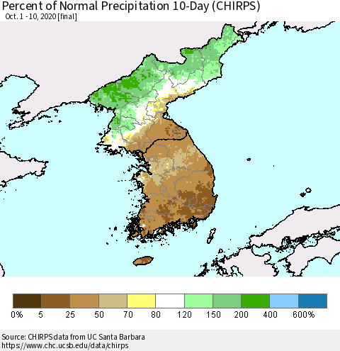 Korea Percent of Normal Precipitation 10-Day (CHIRPS) Thematic Map For 10/1/2020 - 10/10/2020