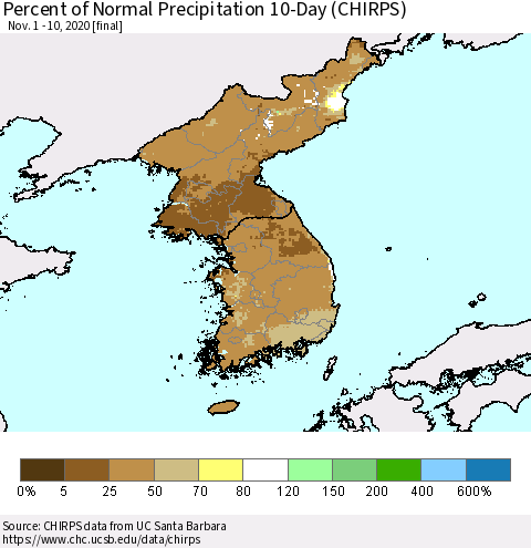 Korea Percent of Normal Precipitation 10-Day (CHIRPS) Thematic Map For 11/1/2020 - 11/10/2020
