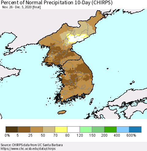 Korea Percent of Normal Precipitation 10-Day (CHIRPS) Thematic Map For 11/26/2020 - 12/5/2020