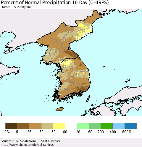 Korea Percent of Normal Precipitation 10-Day (CHIRPS) Thematic Map For 12/6/2020 - 12/15/2020