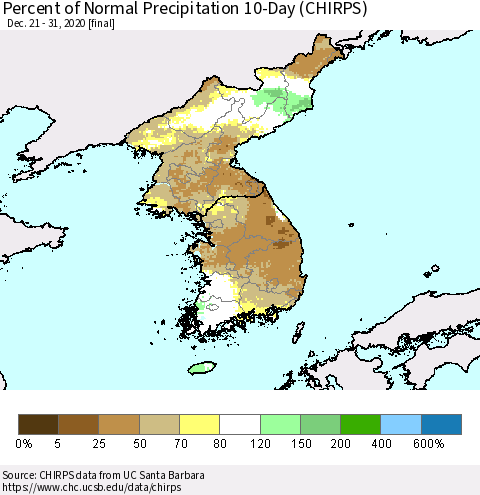 Korea Percent of Normal Precipitation 10-Day (CHIRPS) Thematic Map For 12/21/2020 - 12/31/2020