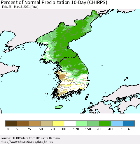 Korea Percent of Normal Precipitation 10-Day (CHIRPS) Thematic Map For 2/26/2021 - 3/5/2021