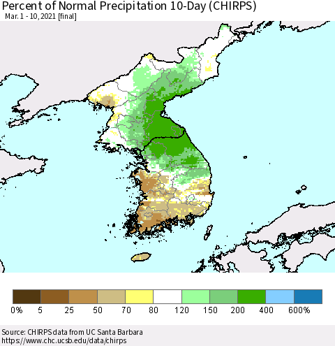 Korea Percent of Normal Precipitation 10-Day (CHIRPS) Thematic Map For 3/1/2021 - 3/10/2021