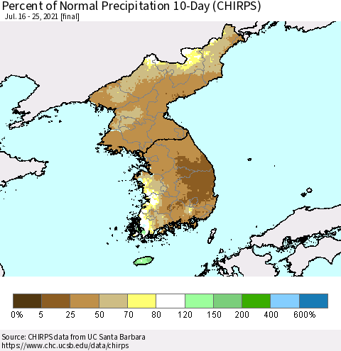 Korea Percent of Normal Precipitation 10-Day (CHIRPS) Thematic Map For 7/16/2021 - 7/25/2021
