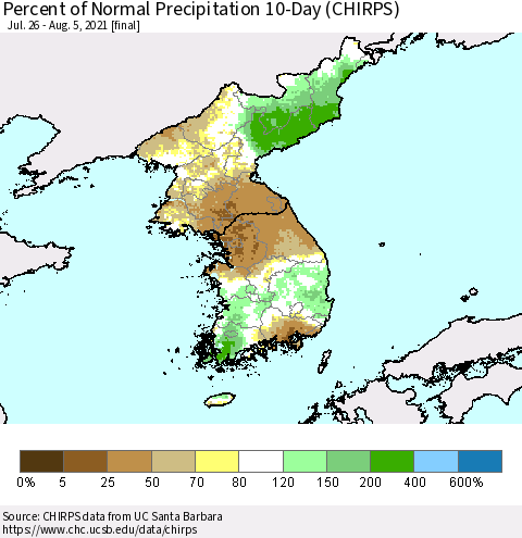 Korea Percent of Normal Precipitation 10-Day (CHIRPS) Thematic Map For 7/26/2021 - 8/5/2021