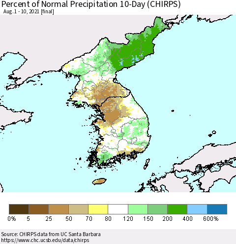 Korea Percent of Normal Precipitation 10-Day (CHIRPS) Thematic Map For 8/1/2021 - 8/10/2021