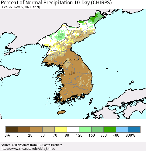 Korea Percent of Normal Precipitation 10-Day (CHIRPS) Thematic Map For 10/26/2021 - 11/5/2021