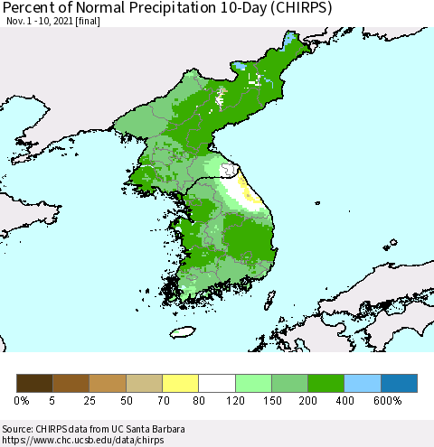 Korea Percent of Normal Precipitation 10-Day (CHIRPS) Thematic Map For 11/1/2021 - 11/10/2021