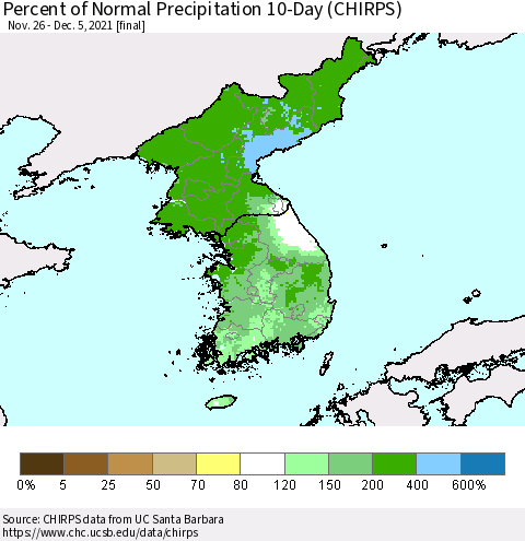 Korea Percent of Normal Precipitation 10-Day (CHIRPS) Thematic Map For 11/26/2021 - 12/5/2021