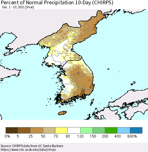 Korea Percent of Normal Precipitation 10-Day (CHIRPS) Thematic Map For 12/1/2021 - 12/10/2021