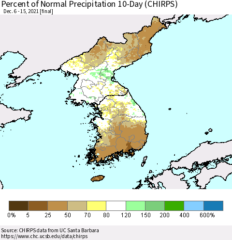 Korea Percent of Normal Precipitation 10-Day (CHIRPS) Thematic Map For 12/6/2021 - 12/15/2021