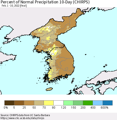 Korea Percent of Normal Precipitation 10-Day (CHIRPS) Thematic Map For 2/1/2022 - 2/10/2022