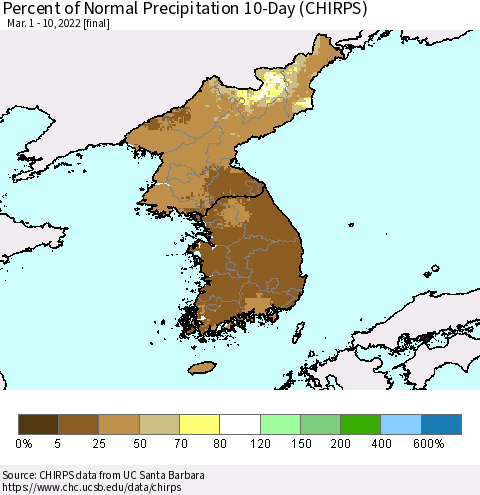 Korea Percent of Normal Precipitation 10-Day (CHIRPS) Thematic Map For 3/1/2022 - 3/10/2022