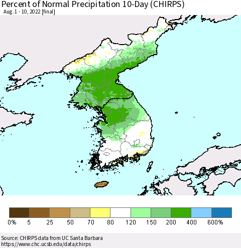 Korea Percent of Normal Precipitation 10-Day (CHIRPS) Thematic Map For 8/1/2022 - 8/10/2022