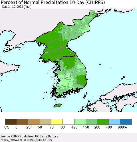 Korea Percent of Normal Precipitation 10-Day (CHIRPS) Thematic Map For 9/1/2022 - 9/10/2022