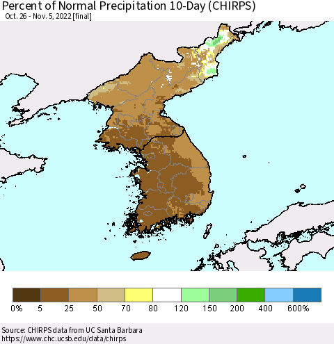 Korea Percent of Normal Precipitation 10-Day (CHIRPS) Thematic Map For 10/26/2022 - 11/5/2022
