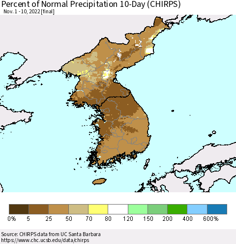 Korea Percent of Normal Precipitation 10-Day (CHIRPS) Thematic Map For 11/1/2022 - 11/10/2022