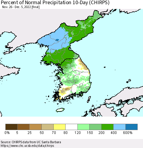 Korea Percent of Normal Precipitation 10-Day (CHIRPS) Thematic Map For 11/26/2022 - 12/5/2022