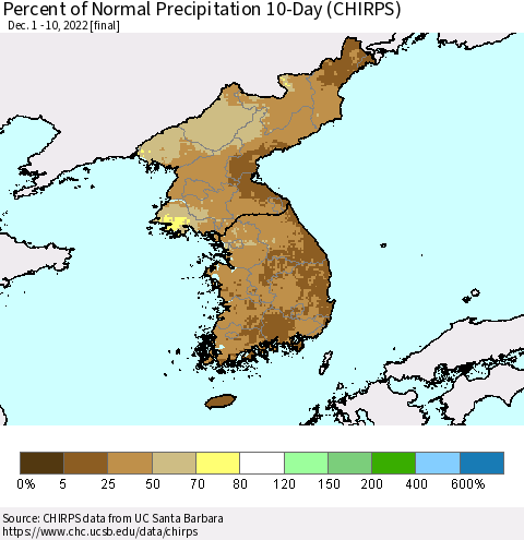 Korea Percent of Normal Precipitation 10-Day (CHIRPS) Thematic Map For 12/1/2022 - 12/10/2022