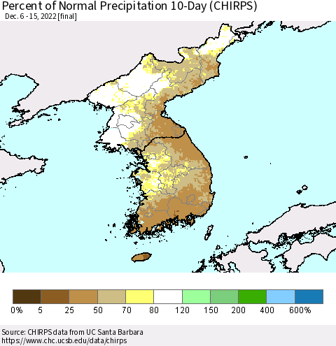 Korea Percent of Normal Precipitation 10-Day (CHIRPS) Thematic Map For 12/6/2022 - 12/15/2022