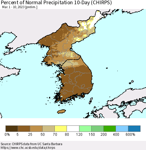 Korea Percent of Normal Precipitation 10-Day (CHIRPS) Thematic Map For 3/1/2023 - 3/10/2023