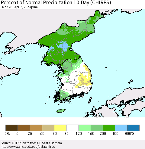 Korea Percent of Normal Precipitation 10-Day (CHIRPS) Thematic Map For 3/26/2023 - 4/5/2023