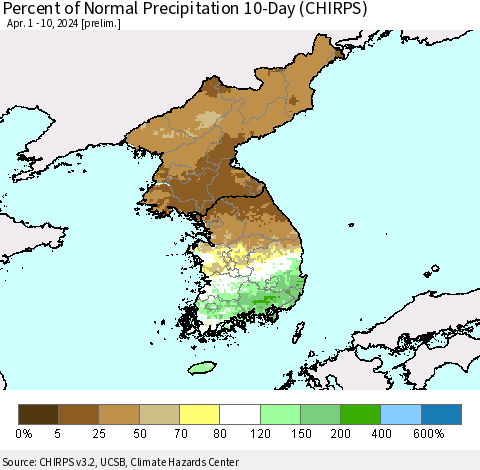 Korea Percent of Normal Precipitation 10-Day (CHIRPS) Thematic Map For 4/1/2024 - 4/10/2024