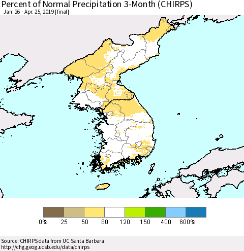 Korea Percent of Normal Precipitation 3-Month (CHIRPS) Thematic Map For 1/26/2019 - 4/25/2019