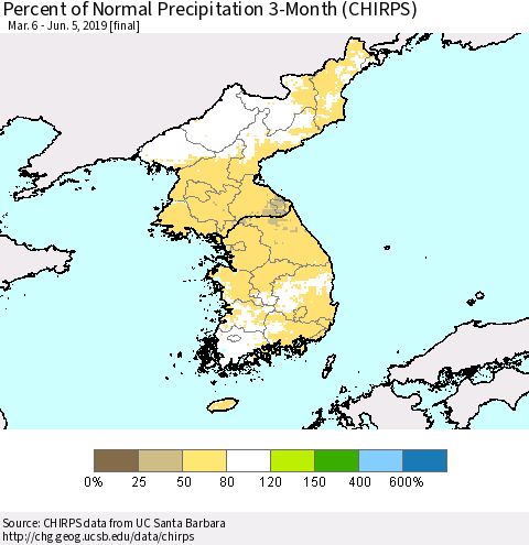 Korea Percent of Normal Precipitation 3-Month (CHIRPS) Thematic Map For 3/6/2019 - 6/5/2019
