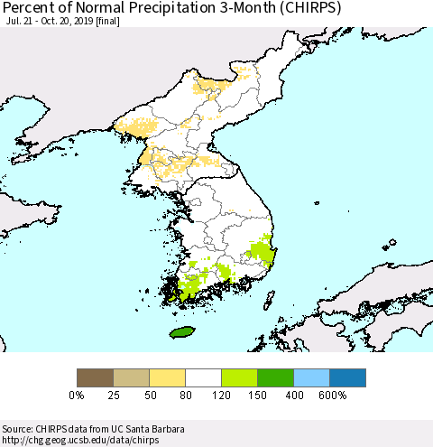 Korea Percent of Normal Precipitation 3-Month (CHIRPS) Thematic Map For 7/21/2019 - 10/20/2019