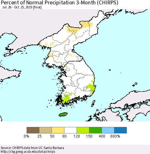 Korea Percent of Normal Precipitation 3-Month (CHIRPS) Thematic Map For 7/26/2019 - 10/25/2019