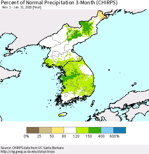Korea Percent of Normal Precipitation 3-Month (CHIRPS) Thematic Map For 11/1/2019 - 1/31/2020