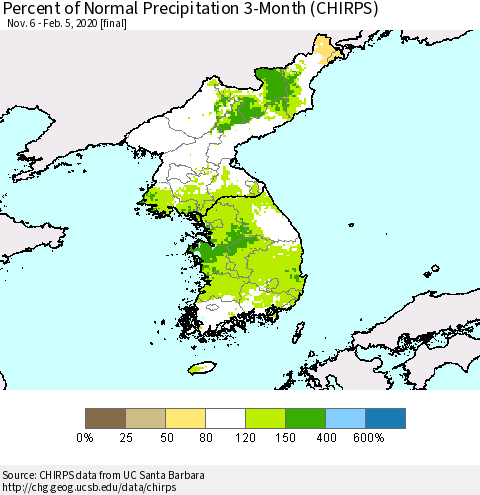 Korea Percent of Normal Precipitation 3-Month (CHIRPS) Thematic Map For 11/6/2019 - 2/5/2020