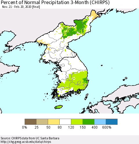 Korea Percent of Normal Precipitation 3-Month (CHIRPS) Thematic Map For 11/21/2019 - 2/20/2020