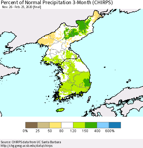 Korea Percent of Normal Precipitation 3-Month (CHIRPS) Thematic Map For 11/26/2019 - 2/25/2020