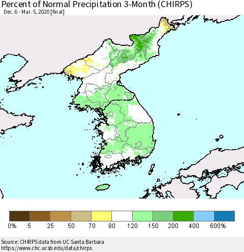 Korea Percent of Normal Precipitation 3-Month (CHIRPS) Thematic Map For 12/6/2019 - 3/5/2020