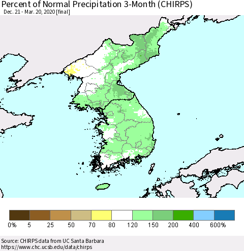 Korea Percent of Normal Precipitation 3-Month (CHIRPS) Thematic Map For 12/21/2019 - 3/20/2020
