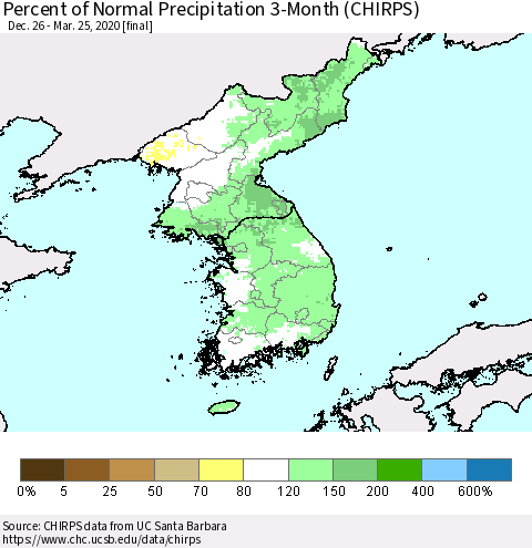 Korea Percent of Normal Precipitation 3-Month (CHIRPS) Thematic Map For 12/26/2019 - 3/25/2020