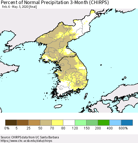 Korea Percent of Normal Precipitation 3-Month (CHIRPS) Thematic Map For 2/6/2020 - 5/5/2020