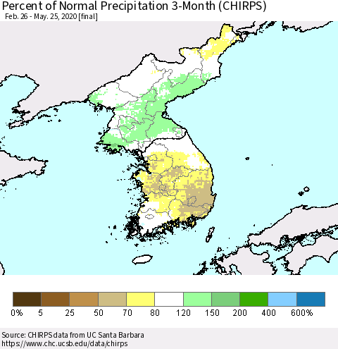Korea Percent of Normal Precipitation 3-Month (CHIRPS) Thematic Map For 2/26/2020 - 5/25/2020