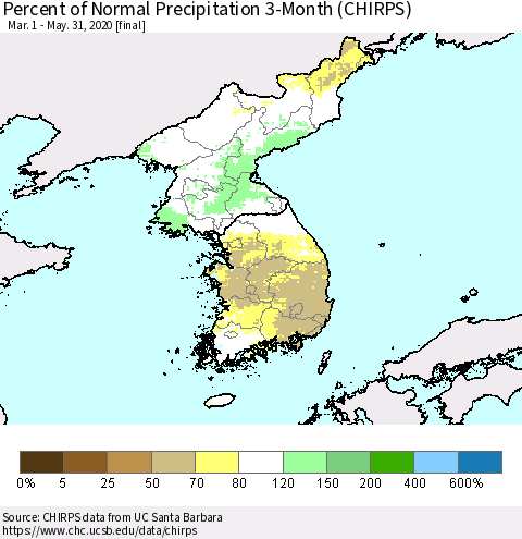 Korea Percent of Normal Precipitation 3-Month (CHIRPS) Thematic Map For 3/1/2020 - 5/31/2020