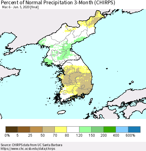 Korea Percent of Normal Precipitation 3-Month (CHIRPS) Thematic Map For 3/6/2020 - 6/5/2020
