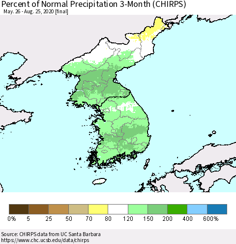 Korea Percent of Normal Precipitation 3-Month (CHIRPS) Thematic Map For 5/26/2020 - 8/25/2020
