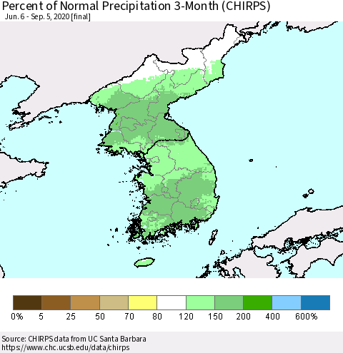 Korea Percent of Normal Precipitation 3-Month (CHIRPS) Thematic Map For 6/6/2020 - 9/5/2020