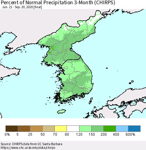Korea Percent of Normal Precipitation 3-Month (CHIRPS) Thematic Map For 6/21/2020 - 9/20/2020