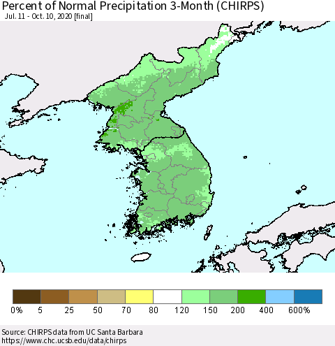Korea Percent of Normal Precipitation 3-Month (CHIRPS) Thematic Map For 7/11/2020 - 10/10/2020