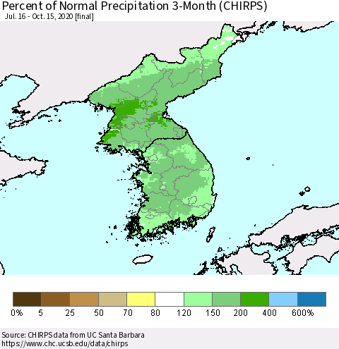 Korea Percent of Normal Precipitation 3-Month (CHIRPS) Thematic Map For 7/16/2020 - 10/15/2020